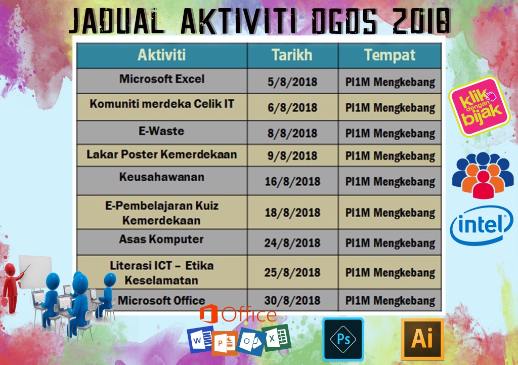 AKTIVITI OGOS
