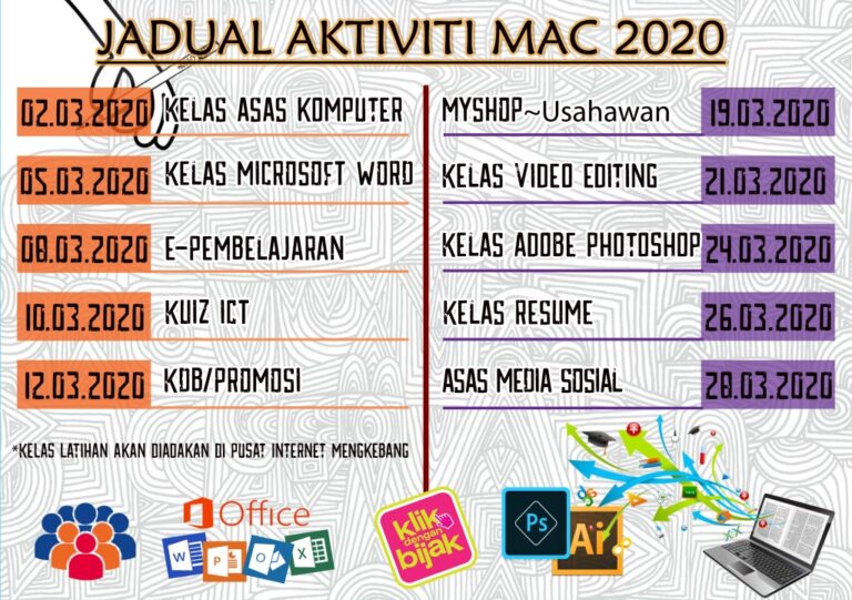 kelas latihan MAC